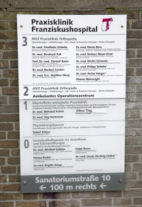 Ulrich Simons - Ärztetafel Praxisklinik Franziskus